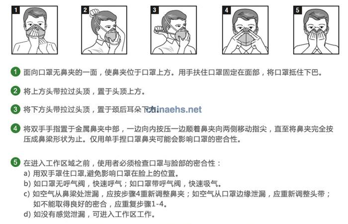 3M1211 顆粒物呼吸防護套裝