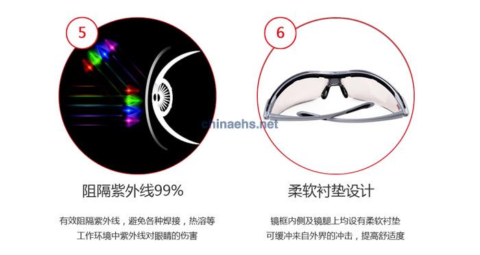 3M 1791T 防沖擊舒適性銀色戶(hù)外防護(hù)眼鏡