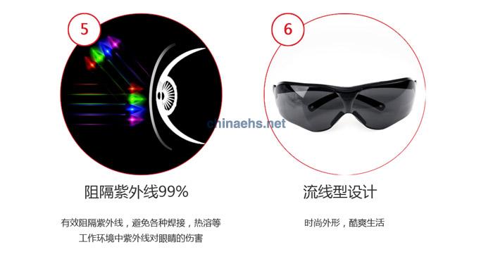 3M 10435 中國款流線型防護(hù)眼鏡（灰色鏡片，防霧）