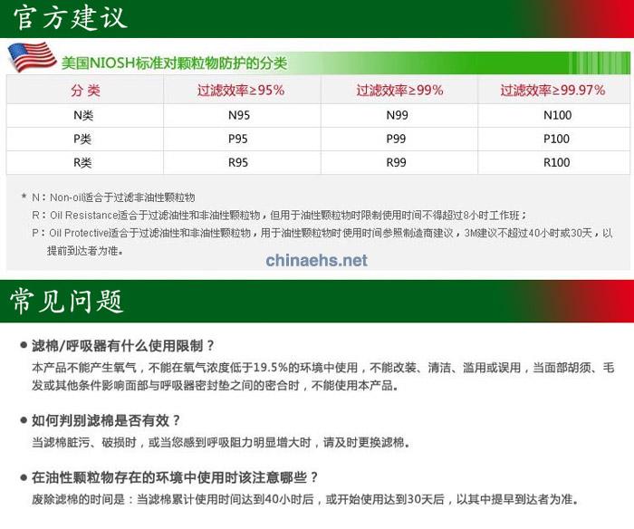 3M 2097 P100顆粒物及有機(jī)蒸氣異味濾棉