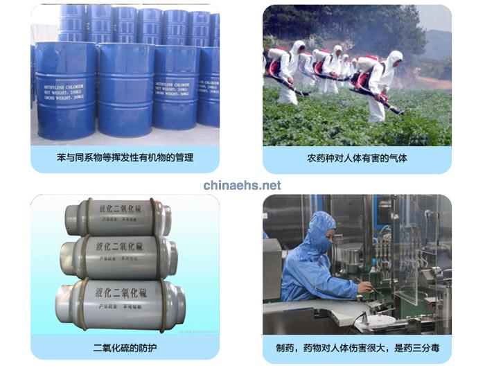 3M 6001CN防有機蒸氣、笨、汽油濾毒盒